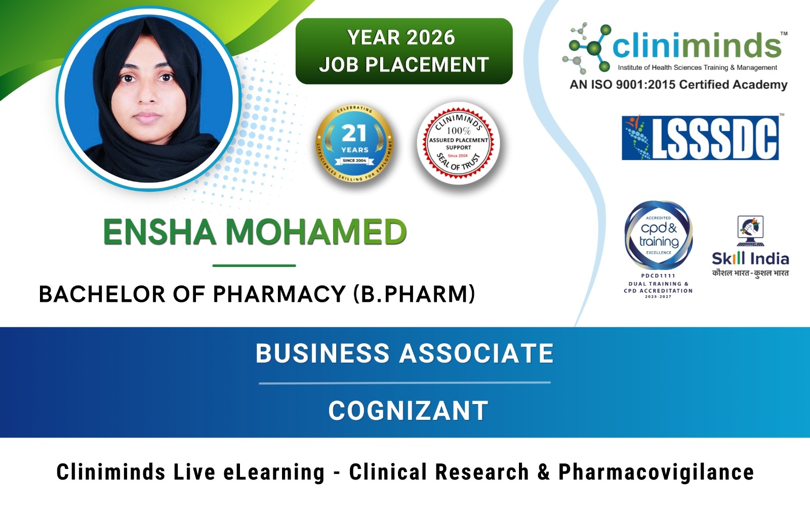 Latest Student placements